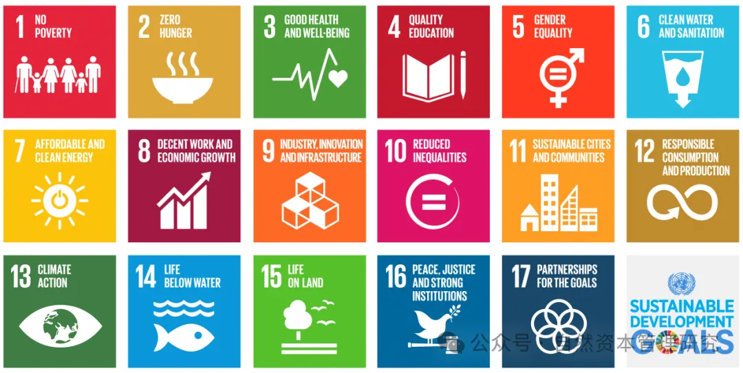 可持续发展目标